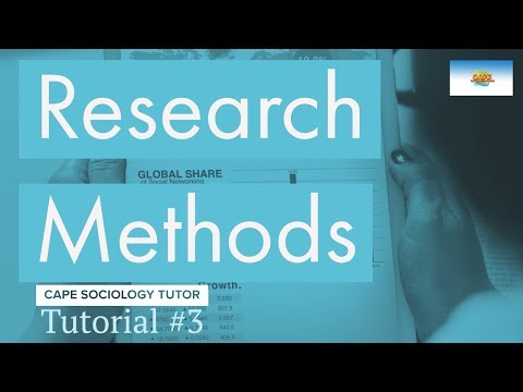 Embedded thumbnail for Research Methods